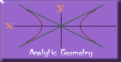 Analytic Geometry